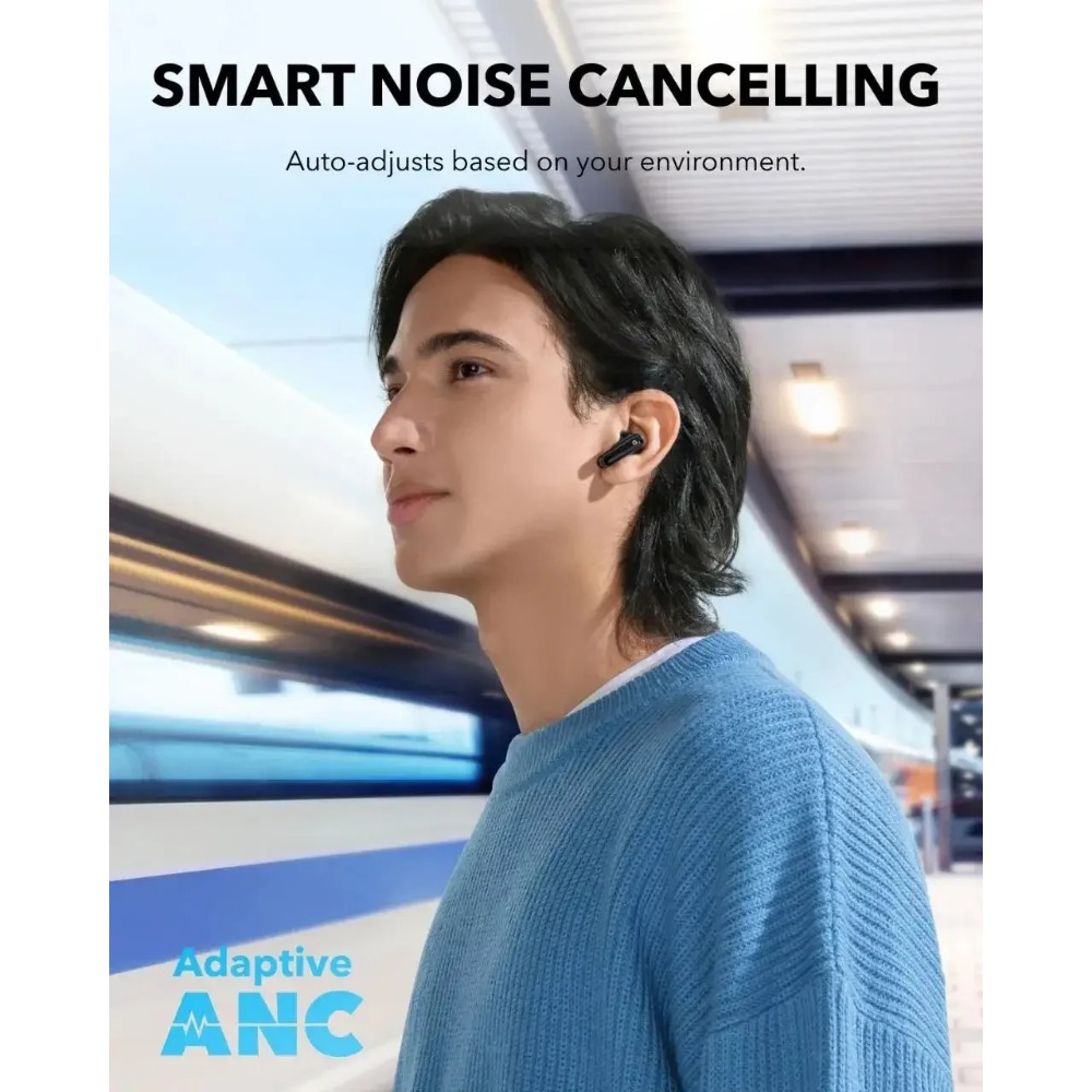 Anker Soundcore P40i ANC Wirel - đánh giá và giá Office Work Tech